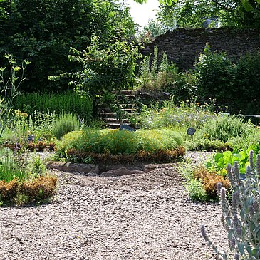 Gartenblick