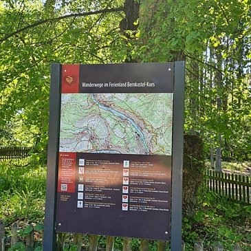 Wanderwegekarte Ferienland